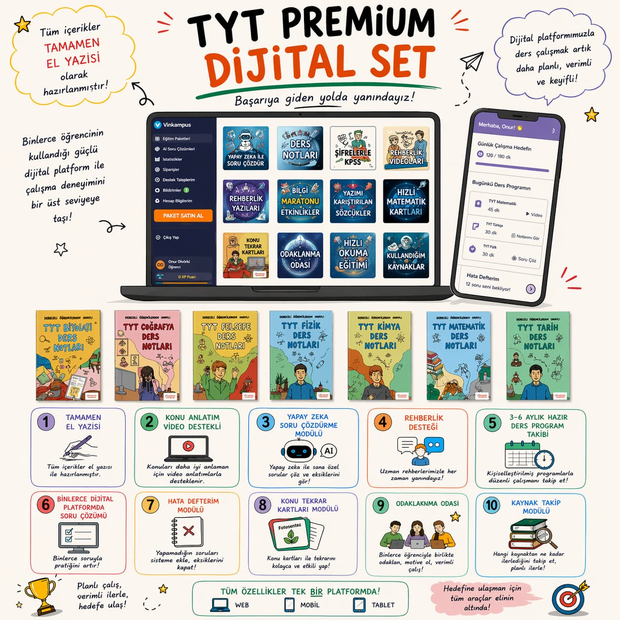 TYT Dijital Set (Premium)