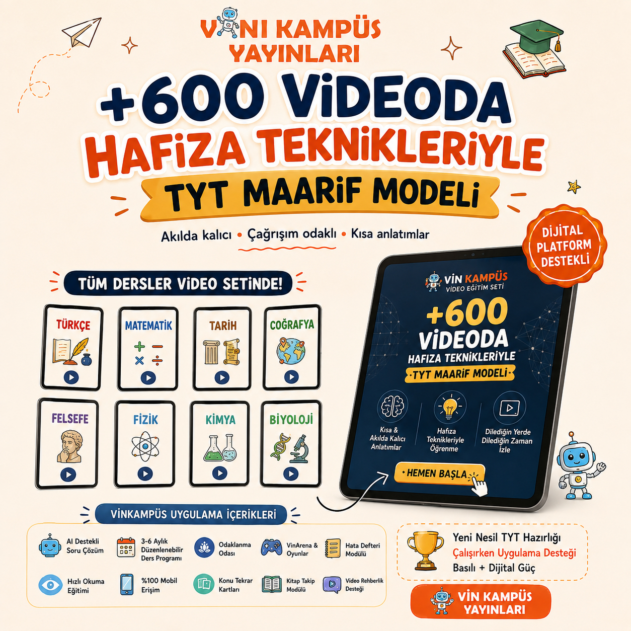+600 Videoda Tyt Maarif Modeli Hafıza Teknikleriyle Video Paketi